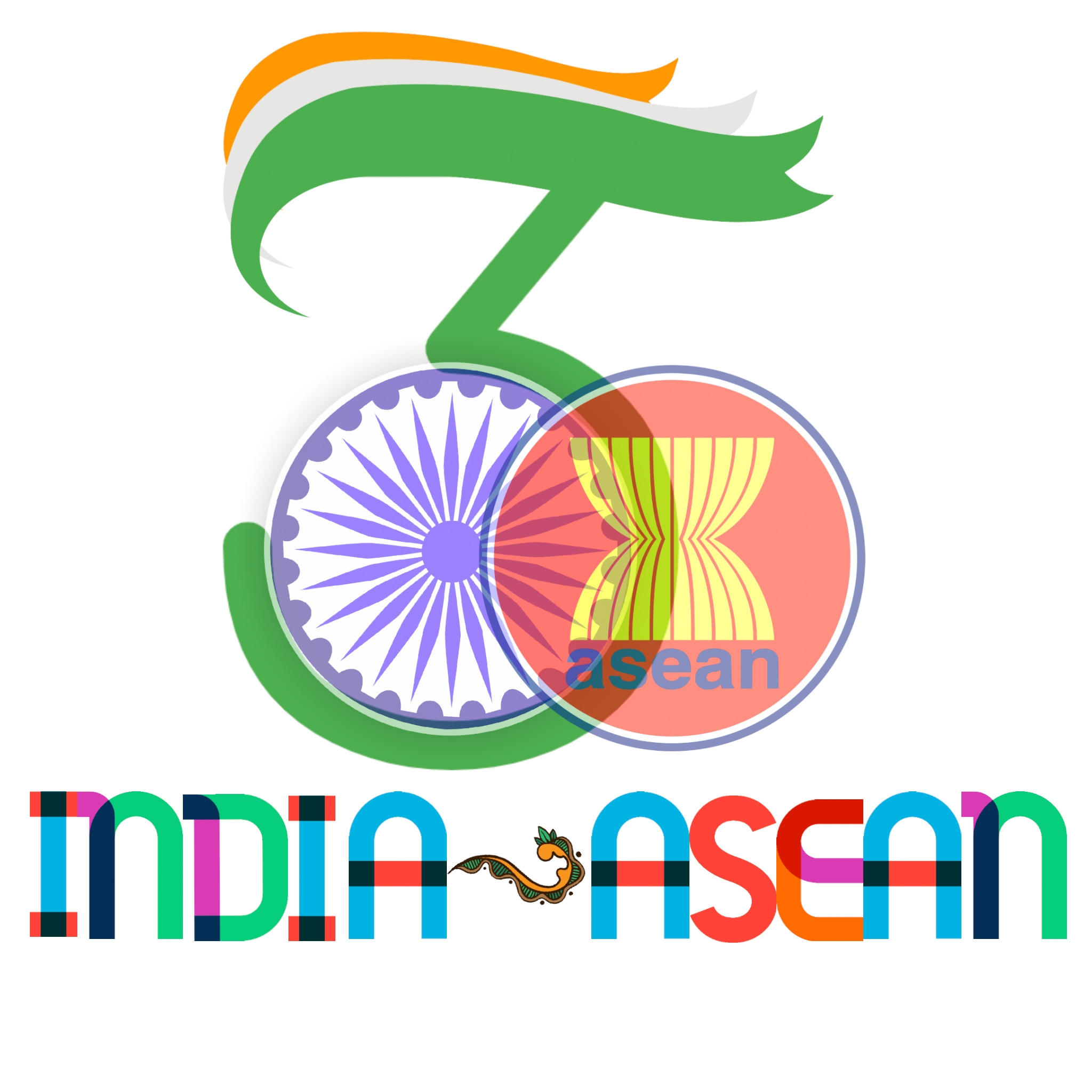 India's evolving trade strategy with ASEAN as symbolized in 30th anniversary logo