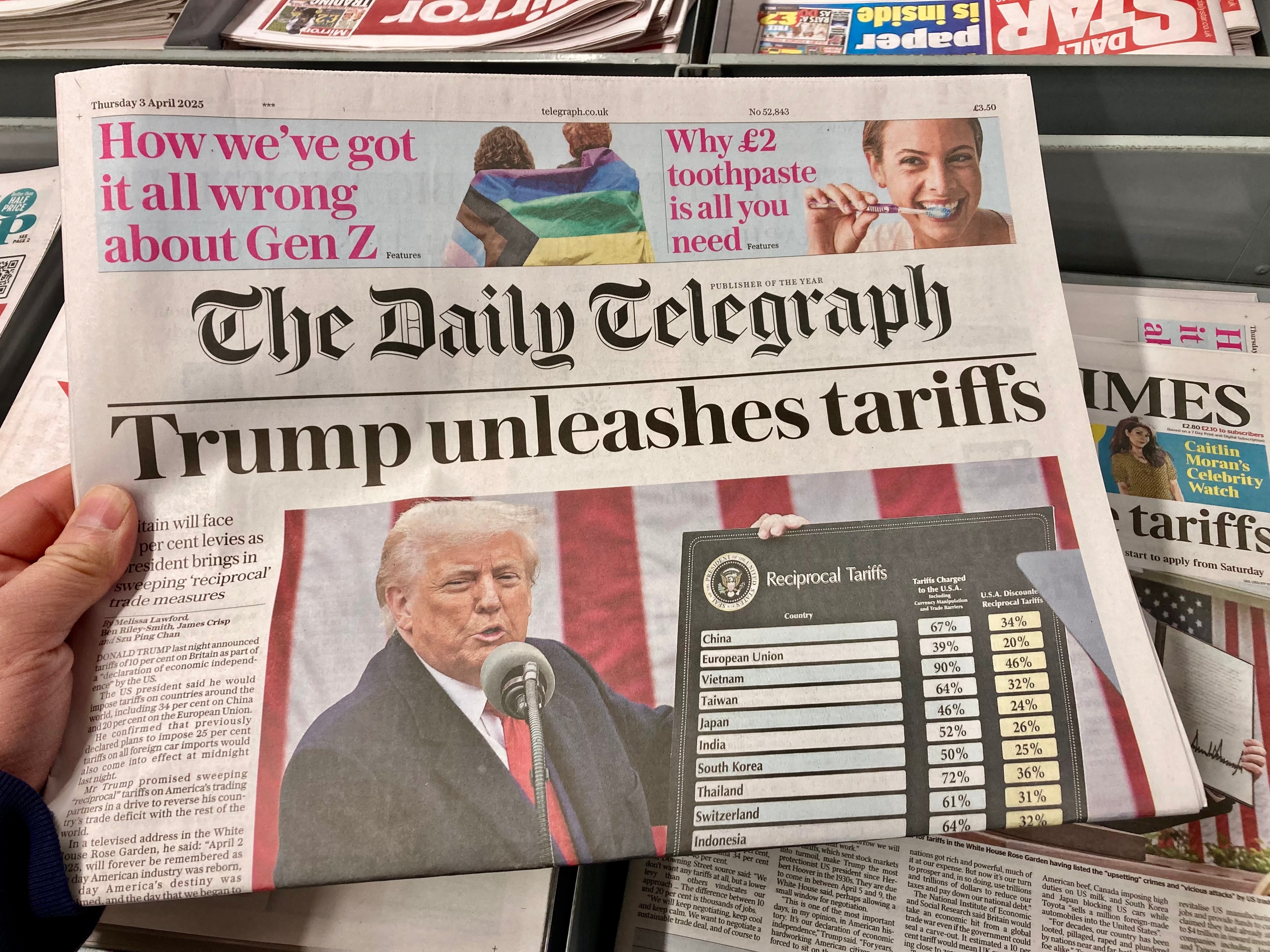 EU at the crossroads of geopolitics with UK newspaper reacting to US tariffs