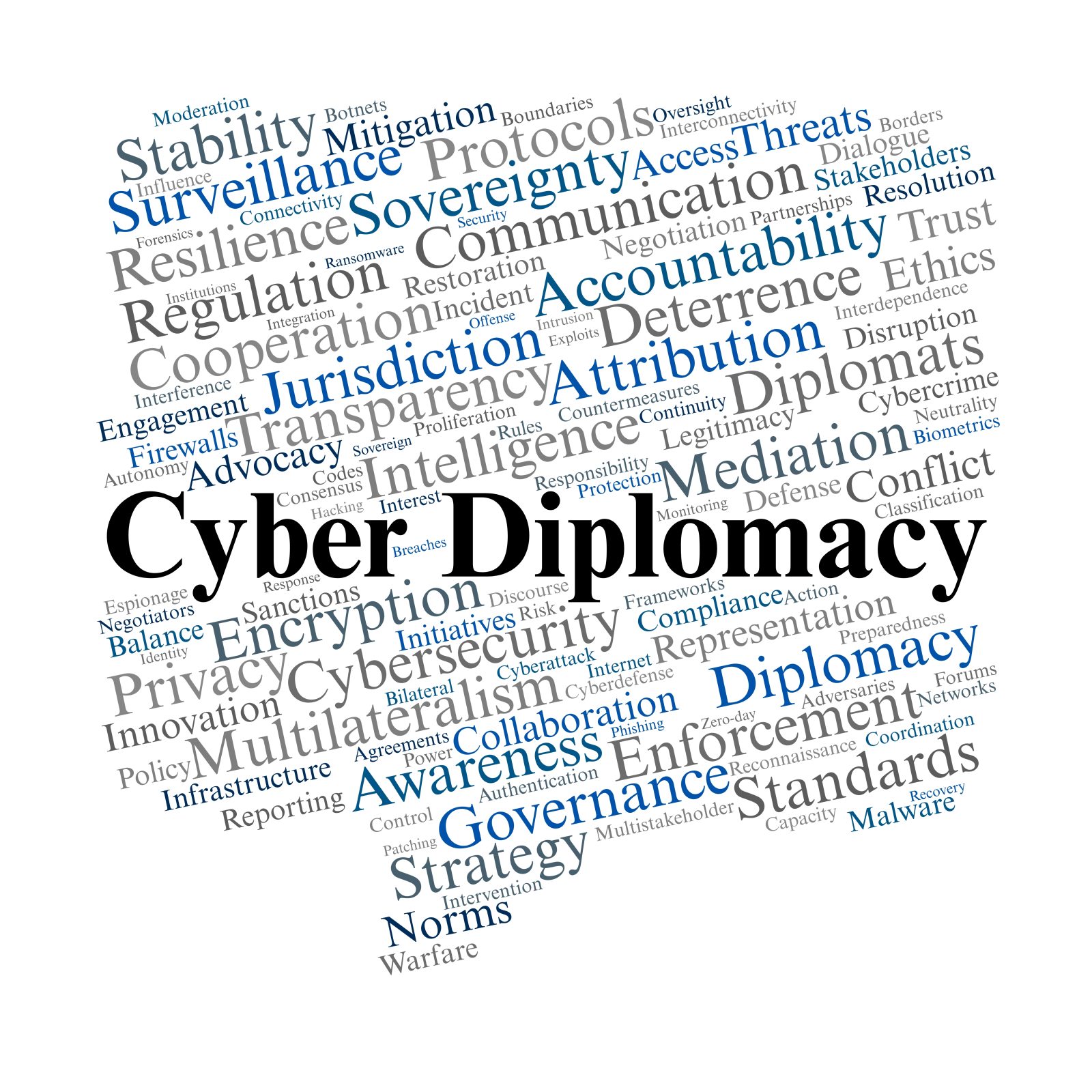 Cyber,Diplomacy,Word,Cloud.,Key,Concepts,And,Vocabulary,In,International