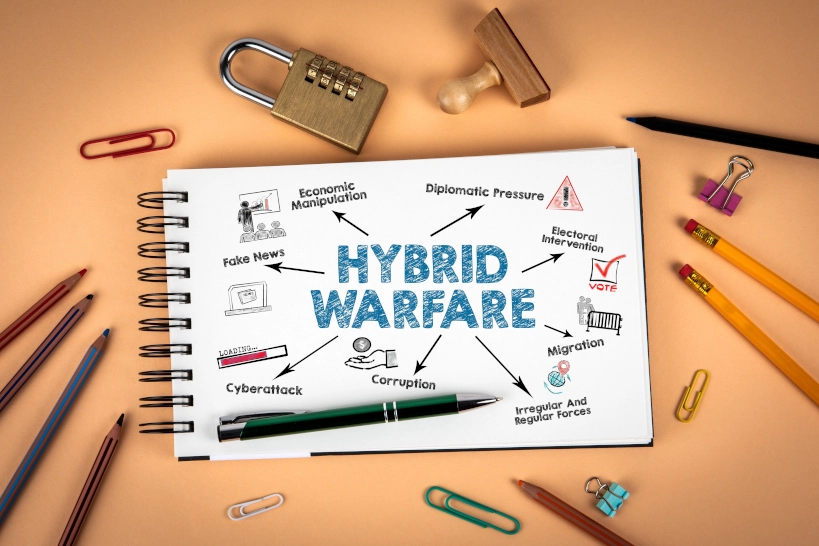 Hybrid warfare and gray zone Russia strategy in Europe aerial view Panama Canal locks drought traffic